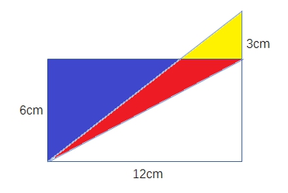举一而反三，用三种方法巧解面积问题