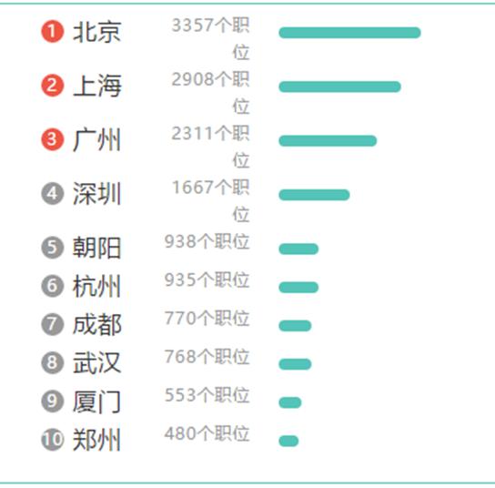 因为热爱所以执着努力学习,因为热爱所以执着做教育