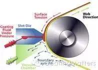 涂布锂电池怎么操作,锂电池涂布方式有哪几种