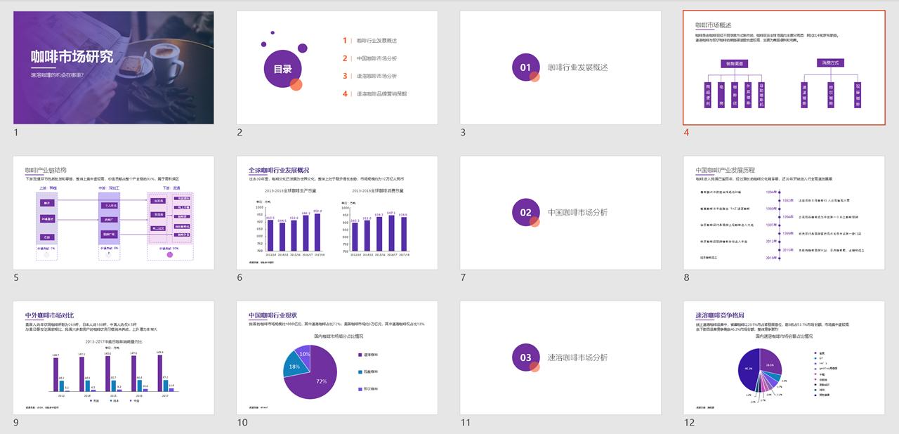 ppt基本制作技巧及方法总结,简介ppt制作的技巧和方法