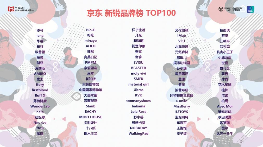 2023茶类排名前十的品牌,茶类排名前十的品牌