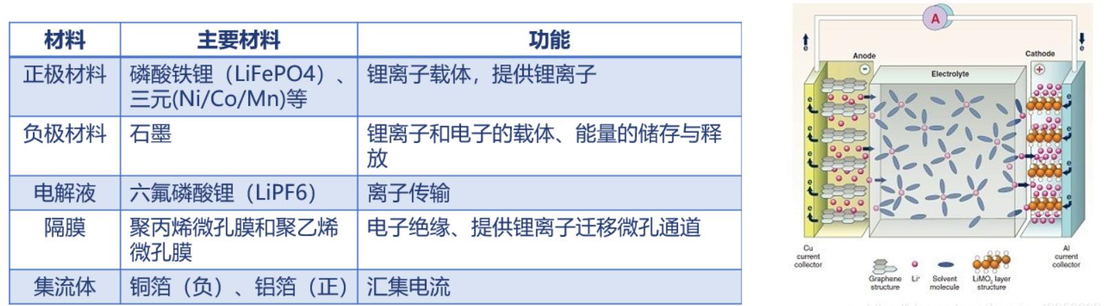了解新能源汽车的渠道,了解新能源汽车品牌