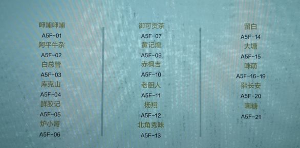 好特卖郑州店yoyopark,零跑郑州yoyopark