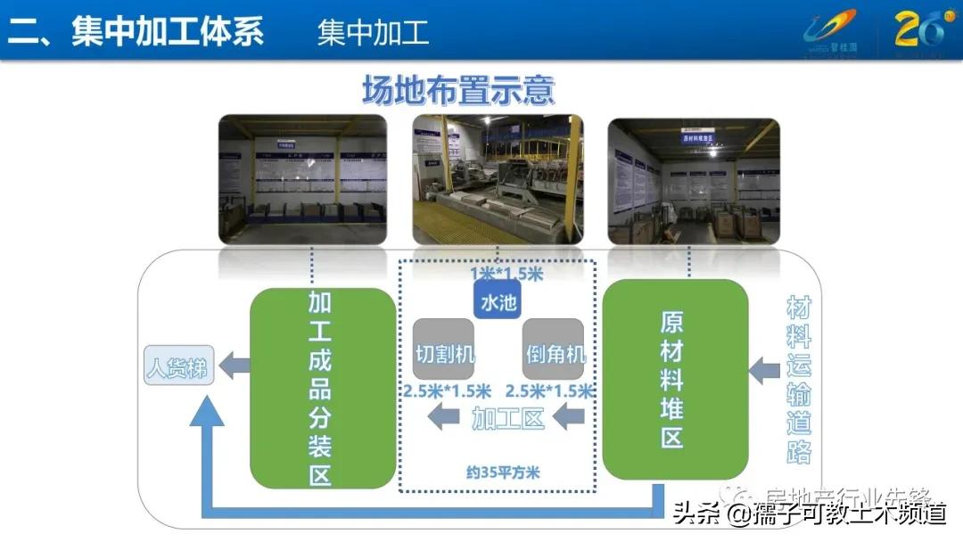 碧桂园地砖铺贴工艺标准,碧桂园140地面砖铺贴
