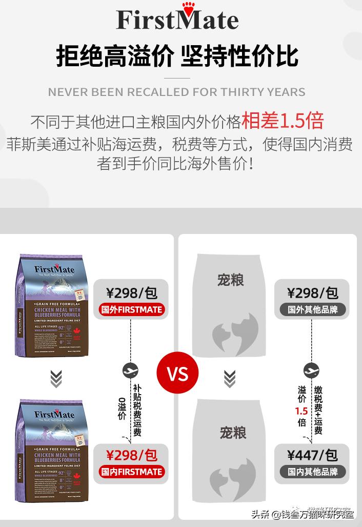 菲斯美猫粮保质期,菲斯美狗粮