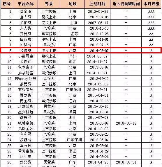 优秀但是不骄傲怎么说,优秀但不自傲