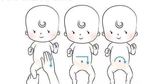 大便堵在肛口还是很难拉出,宝宝为什么总是大便干结