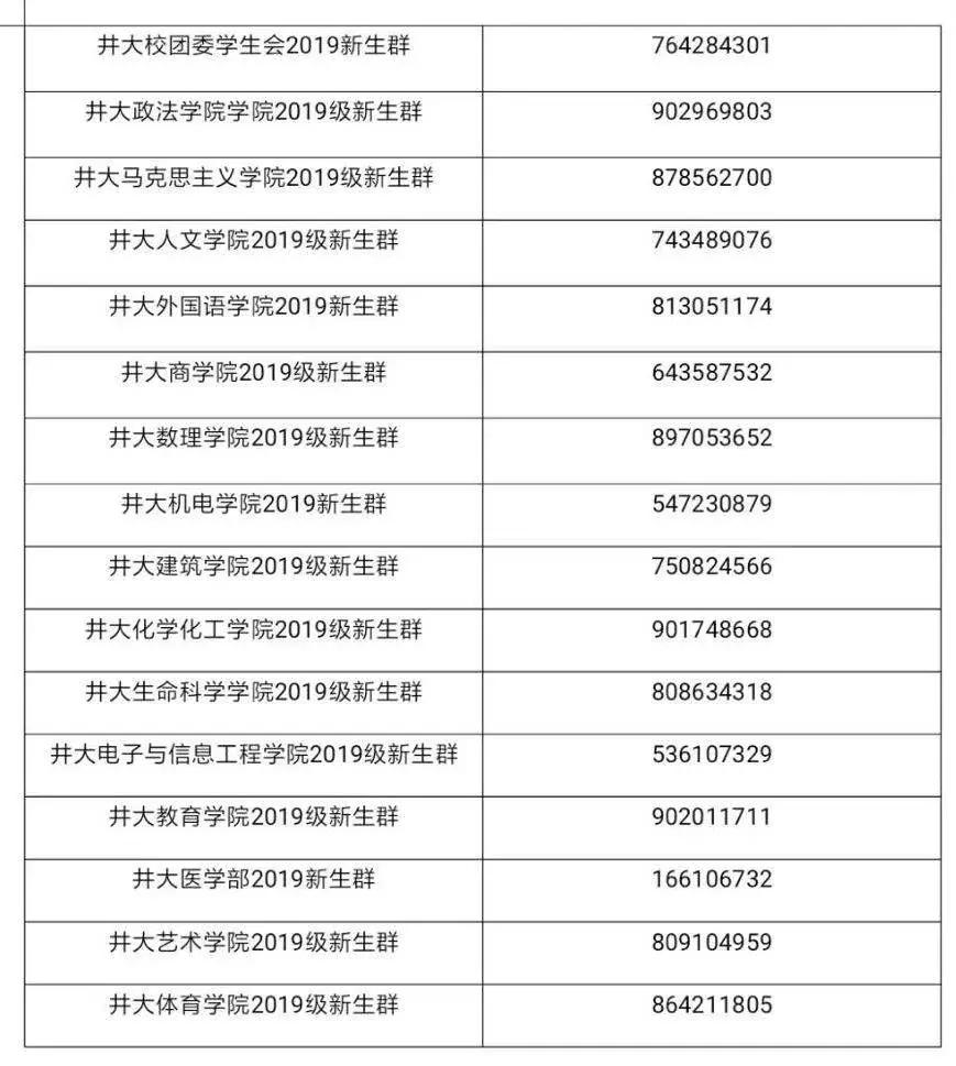 萌新揭秘快来晒录取通知书吧,萌新录取通知书合照