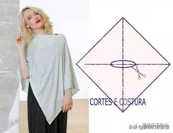 披肩连衣裙裁剪图纸教程,插肩袖浴袍风大衣裁剪