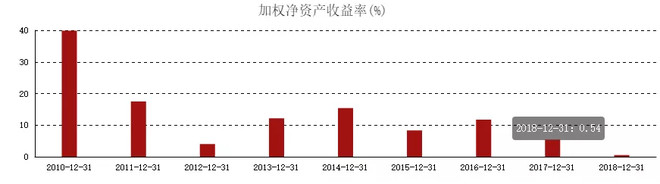 「零食行业PK台」来伊份、盐津铺子，哪支股票更有“味道”？
