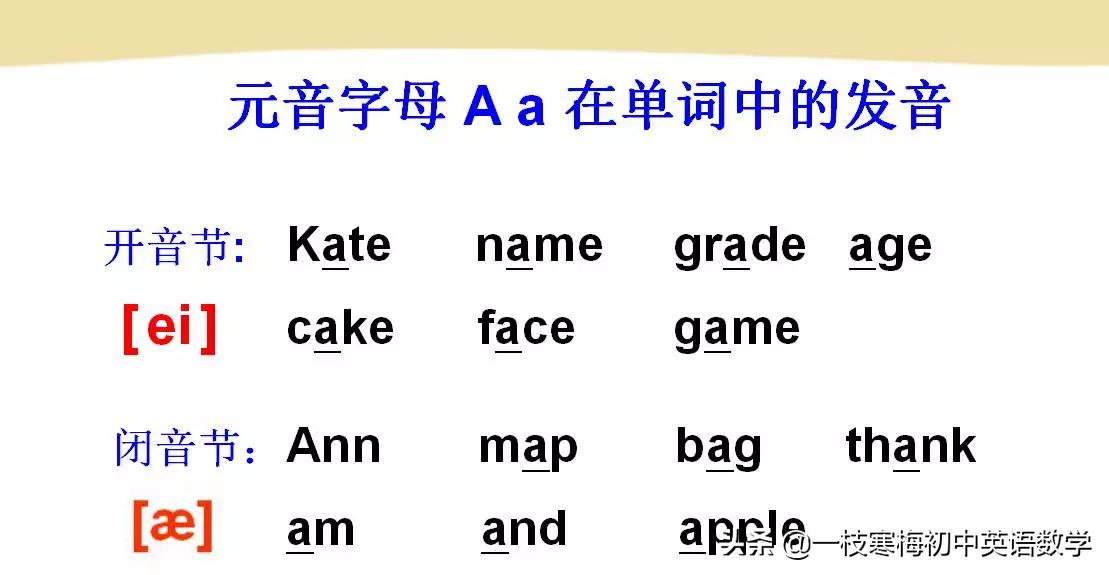 国际音标最准确,国际音标48个准确读音