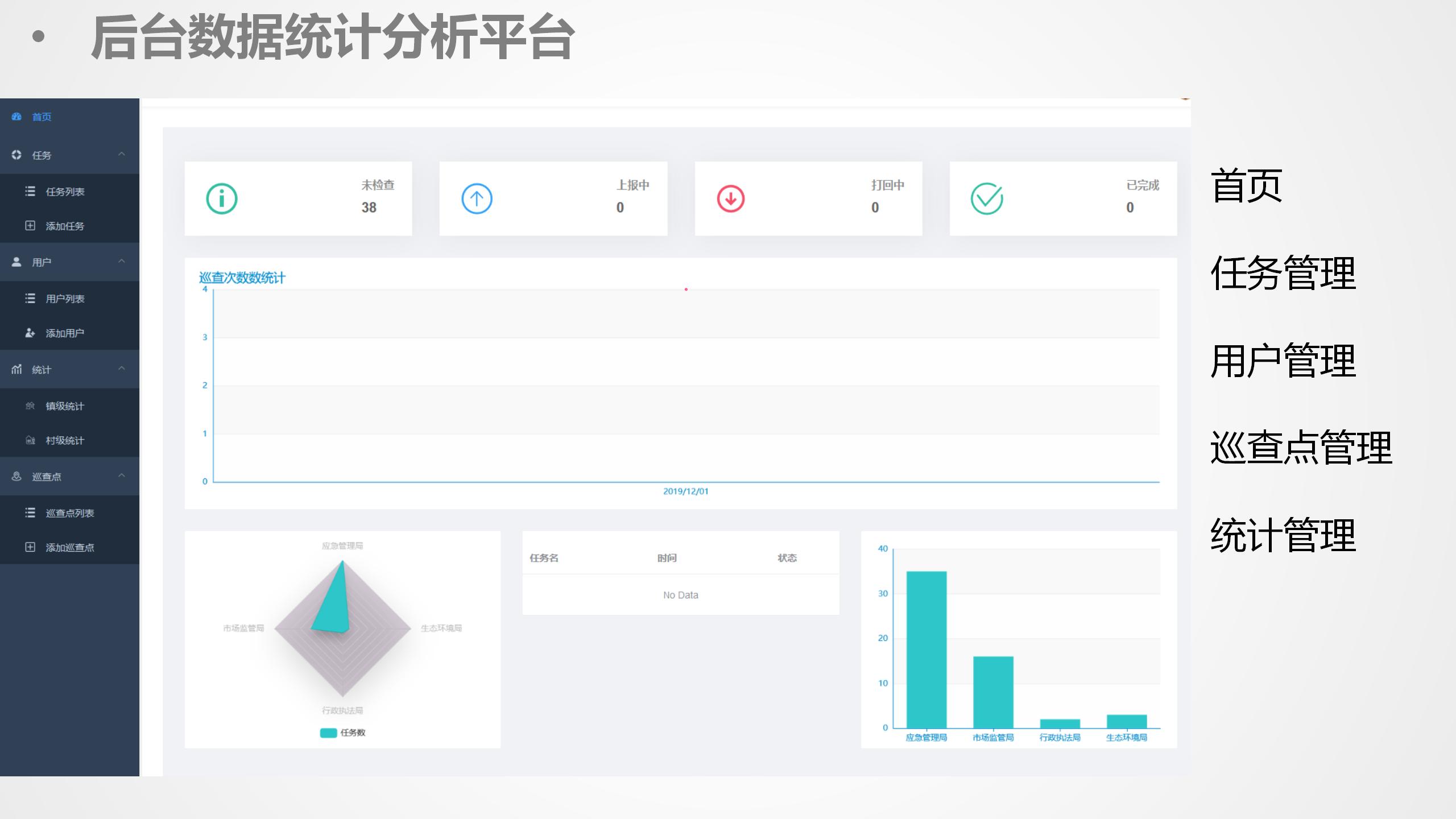 数据中台运营培训,数据中台运营ppt