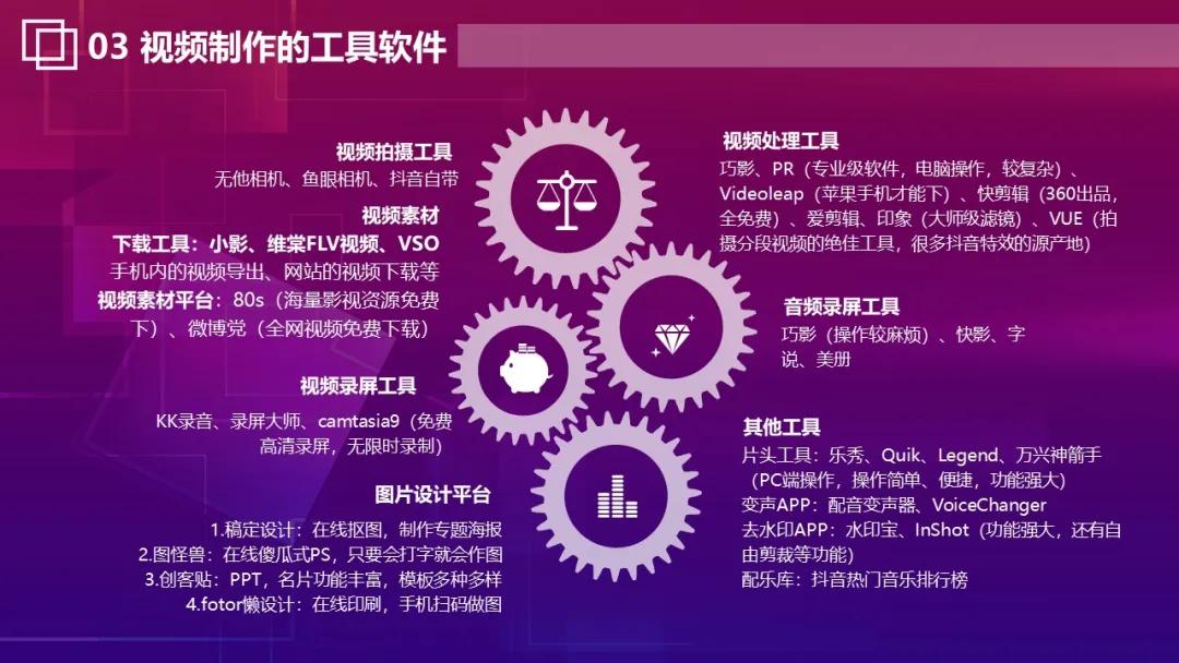 2021抖音短视频营销玩法PPT「完整版」