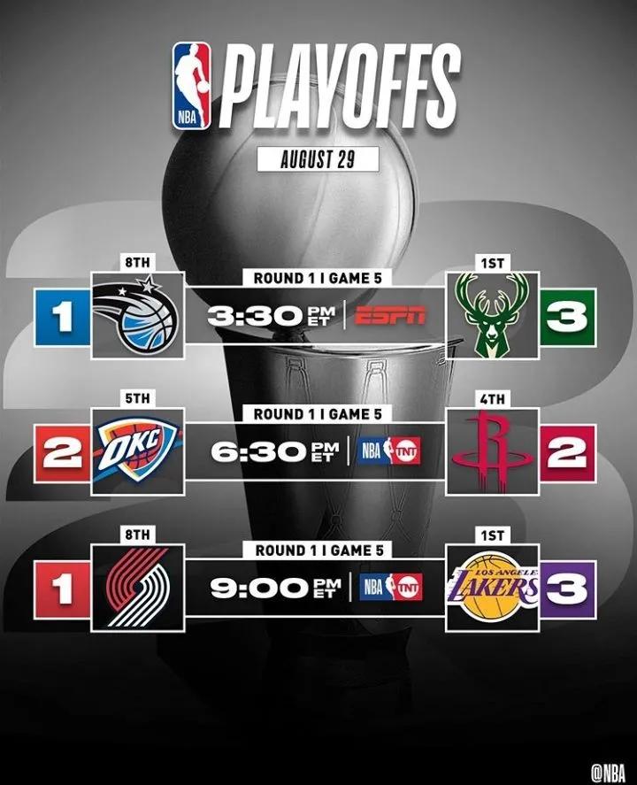 nba鏄庡ぉ姣旇禌,nba鏄庡ぉ璧涗簨