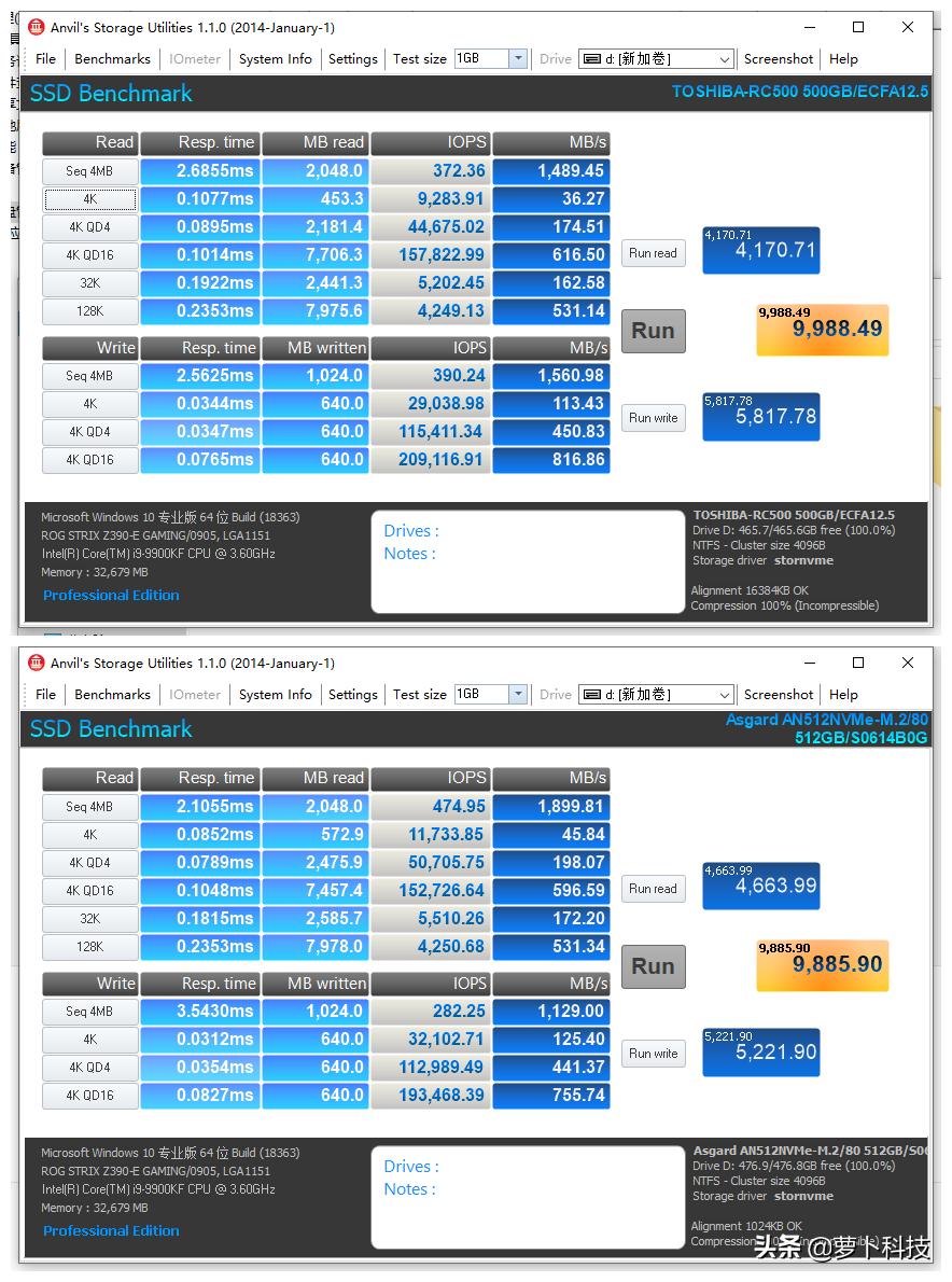 东芝rc500500g评测,东芝rc500和阿斯加特