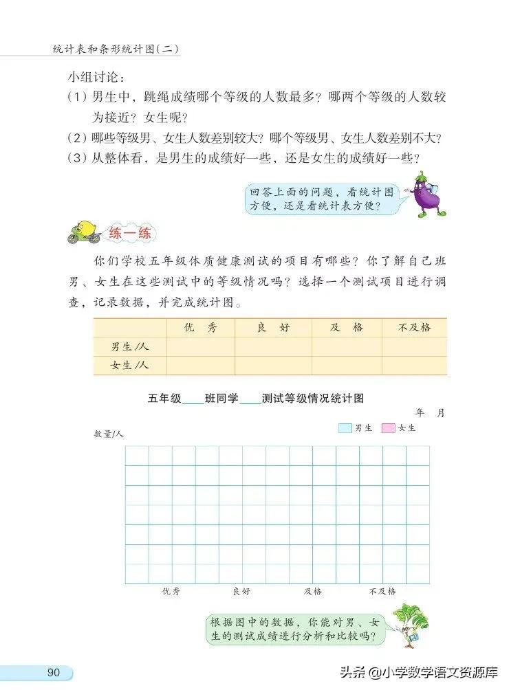 苏教版五年级上册数学电子课本,苏教版数学五年级上册目录