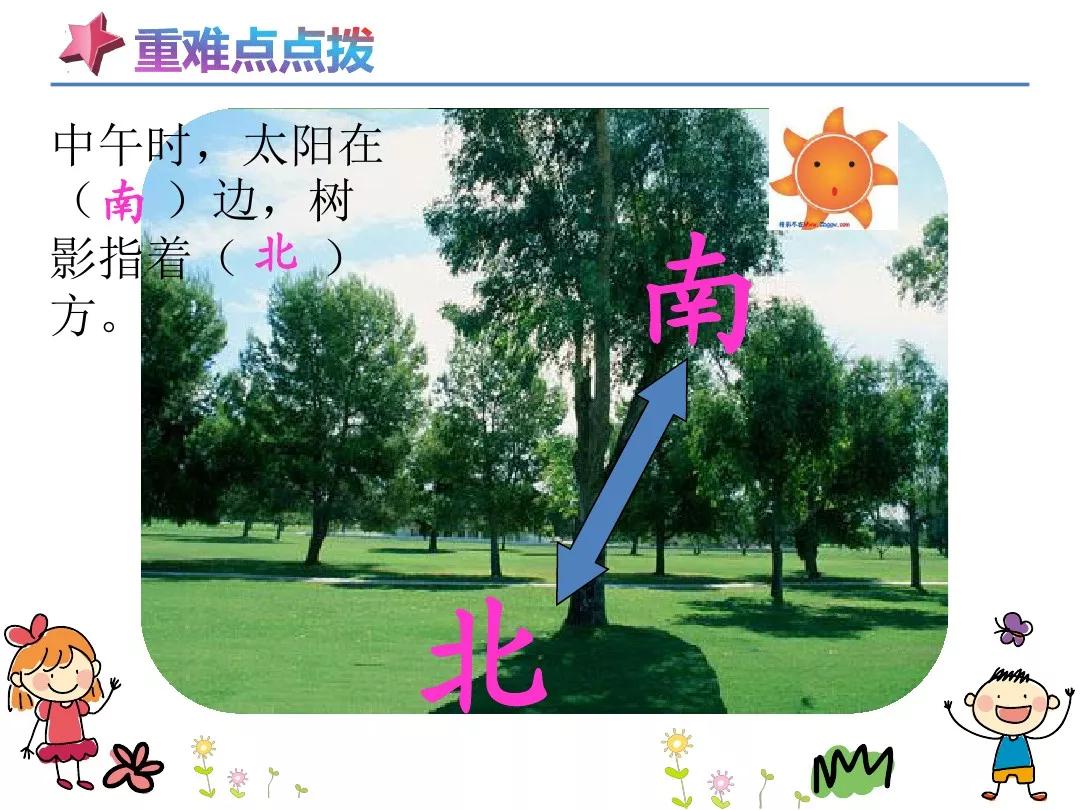 野外迷路怎么辨别方向二年级下册,二年级下册在野外迷了路课堂笔记