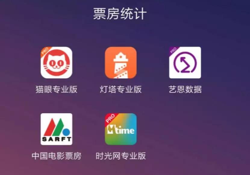 为什么票房不以数量来统计,各大网站实时票房统计