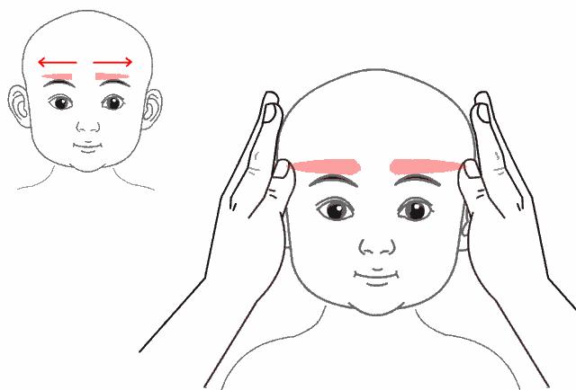 小孩学习压力大补什么好,按哪个穴位能缓解压力