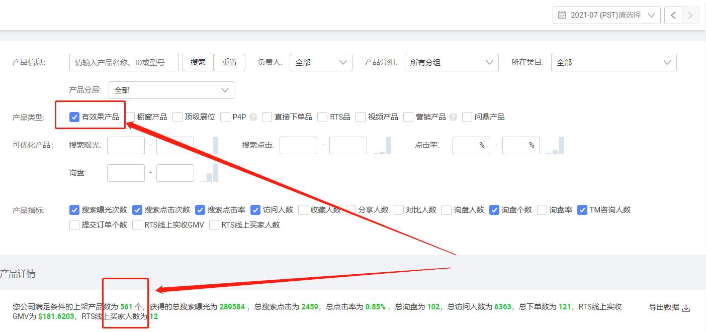 阿里国际店铺运营,阿里国际站运营技巧