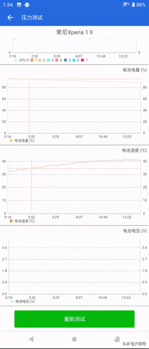 索尼xperia1ii手机评测视频,大师巅峰之作