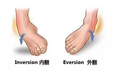 人总是崴脚怎么回事,孩子总爱崴脚怎么回事