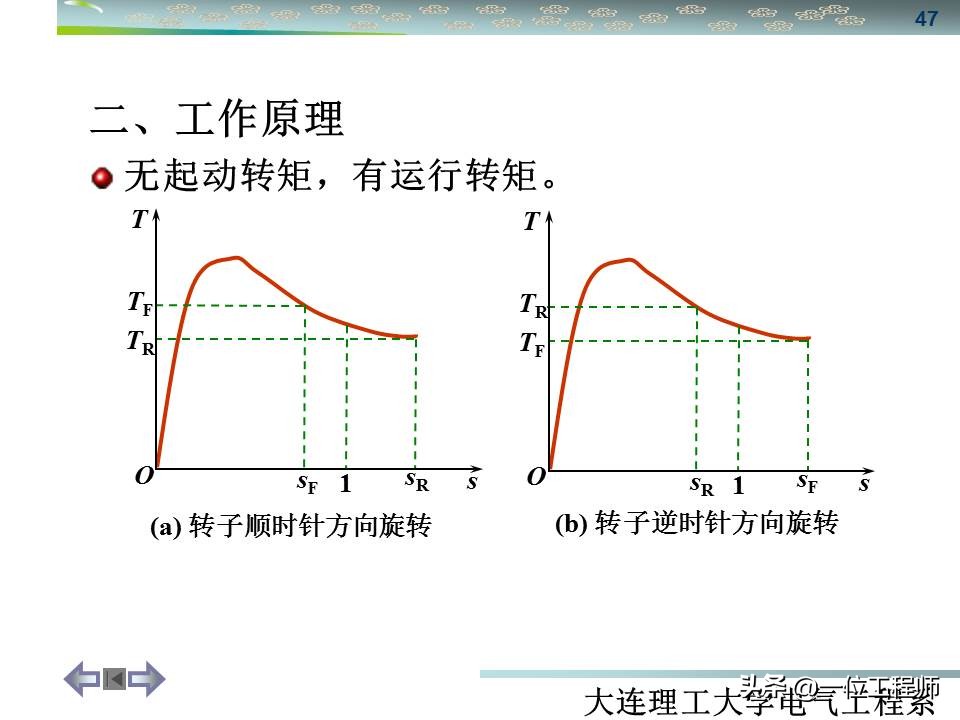 同步三相电机与异步三相电机区别,三相同步电机与异步电机哪个好