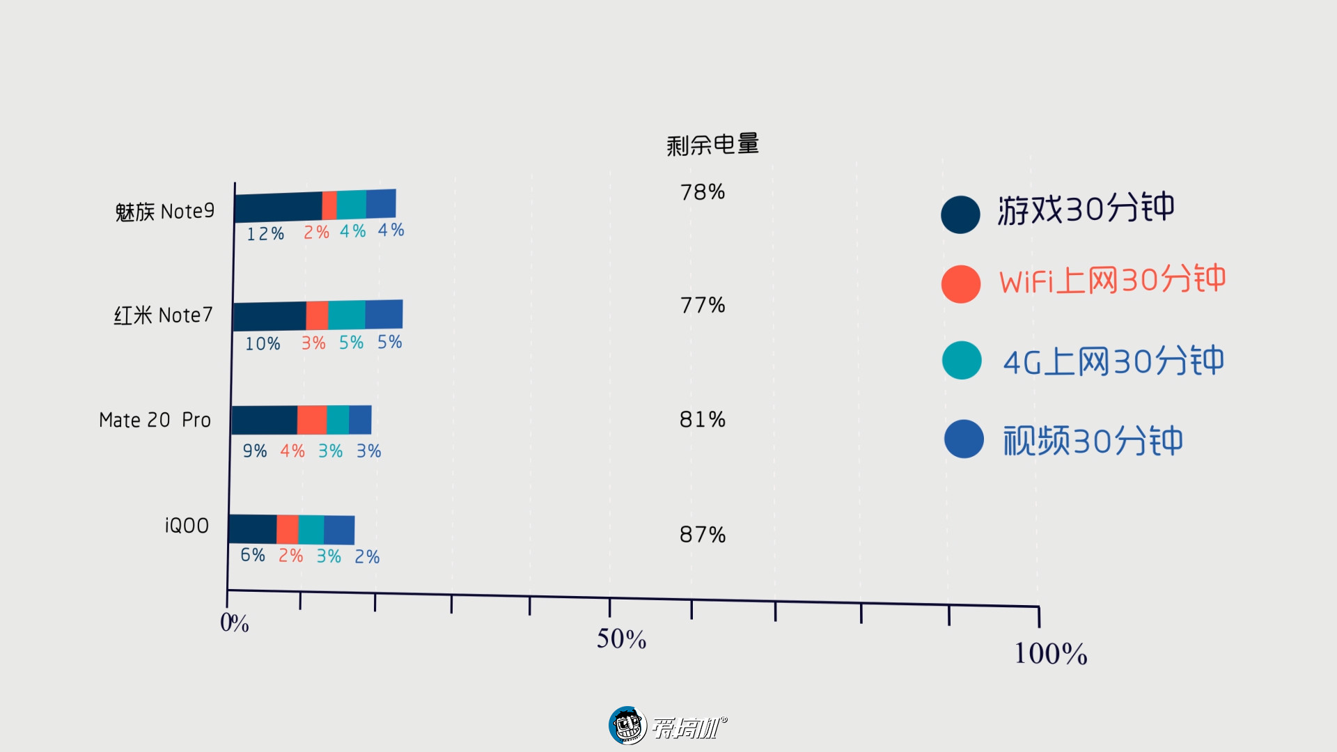 魅族note9拍照曝光,魅族note9拍照教程