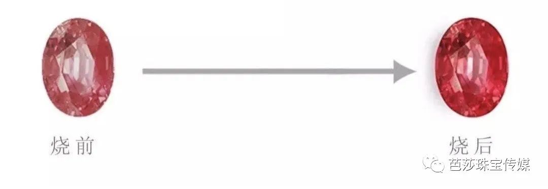 珠宝微整形后的样子照片,天然美人有哪些