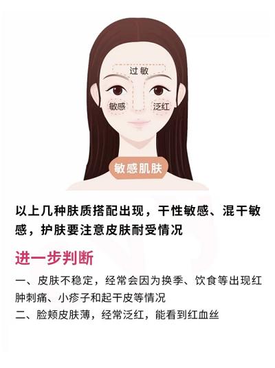 什么样的洗面奶平价好用,什么牌子的洗面奶平价又好用测评