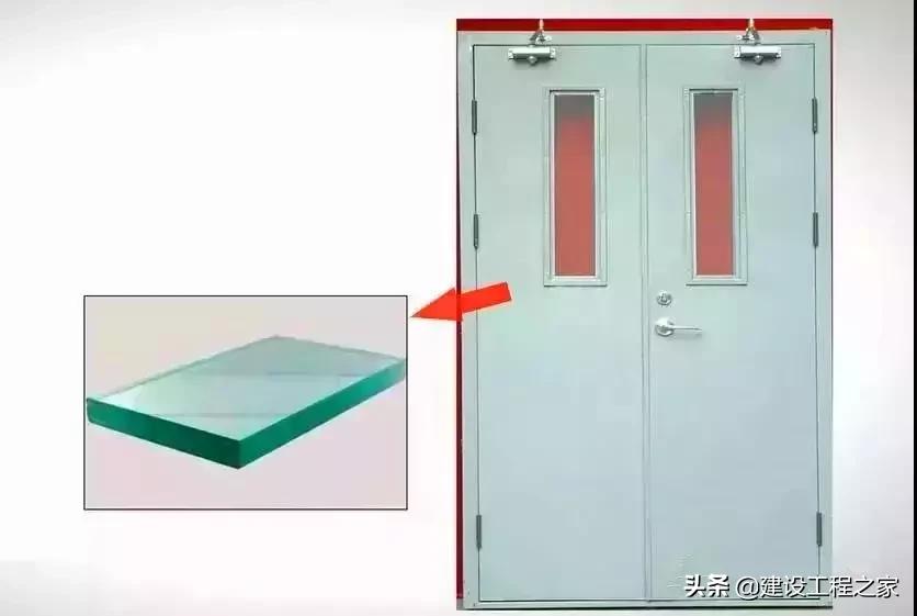 防火门知识总结一文看懂,防火门知识讲解视频