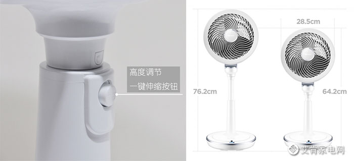 艾美特空气循环扇如何选择,艾美特空气循环扇怎么吹更好