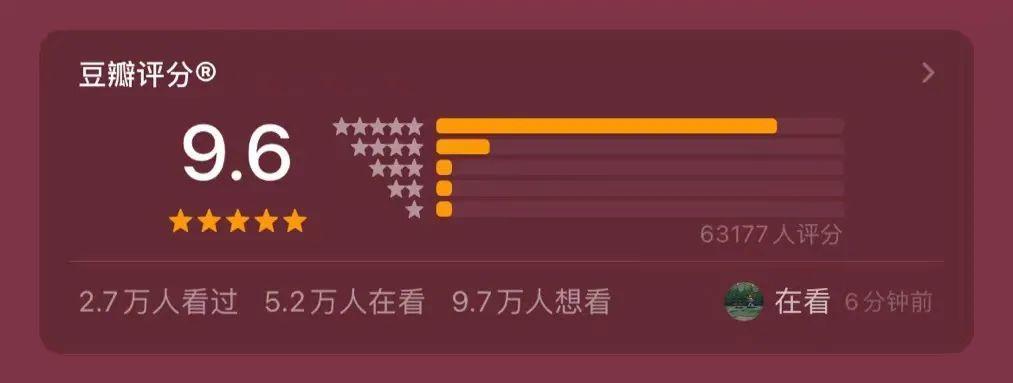 浣庡辜鍔ㄧ敾鐗囪眴鐡ｈ瘎鍒嗘帓琛屾,璞嗙摚璇勫垎寰堥珮鐨勪綆榫勫姩鐢荤墖