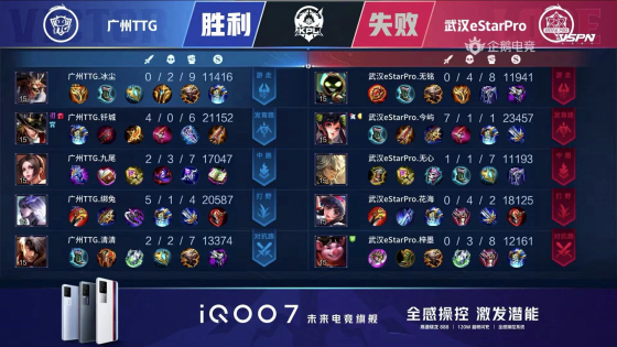 kpl春季赛2023赛程estar,kplestarpro对战ttg