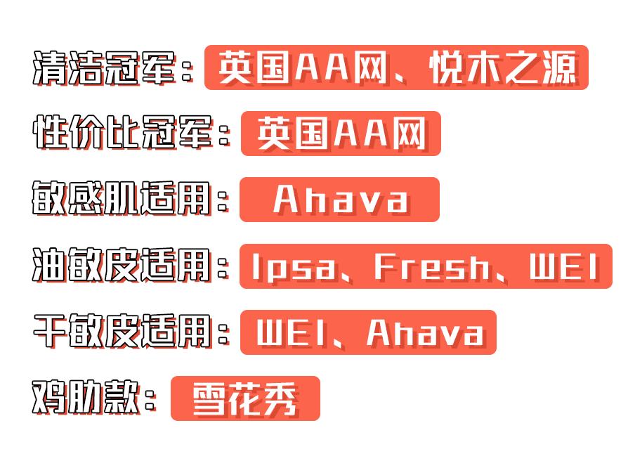 清洁面膜测评踩雷,清洁面膜测评排行榜前十位