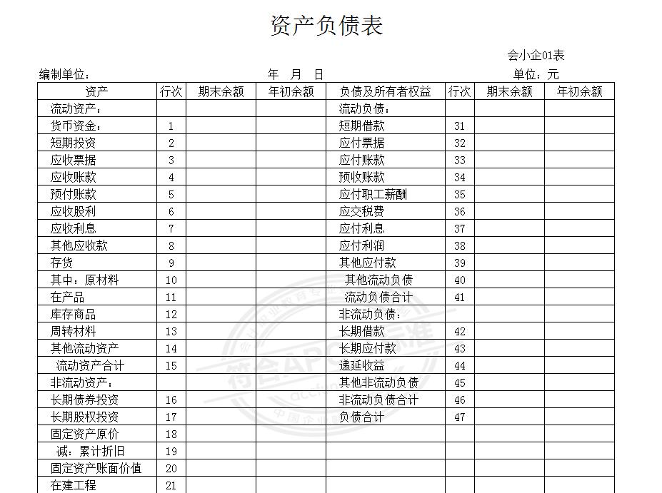 工业报表的填报,工业会计做账全盘实操