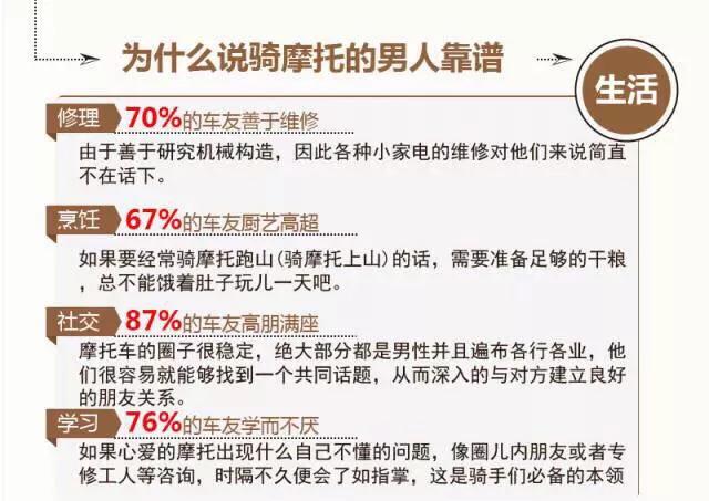 骑摩托车男孩的性格,男人喜欢骑摩托车的原因