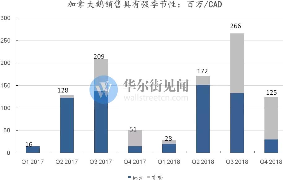 鹅和加拿大鹅打架,杀死加拿大鹅会报警吗