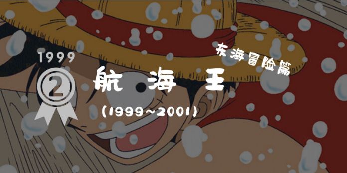 平成动画大赏,平成三十年经典动漫