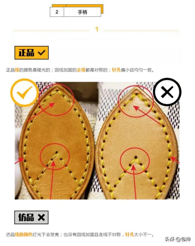 lv包真假鉴定斜挎包,lv白棋盘格neverfull真假