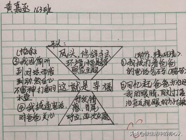 这就是幸福习作例文,这就是幸福优秀作文800