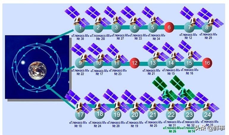 人造卫星在我们身边的应用有哪些,科技改变生活太阳能光伏发电