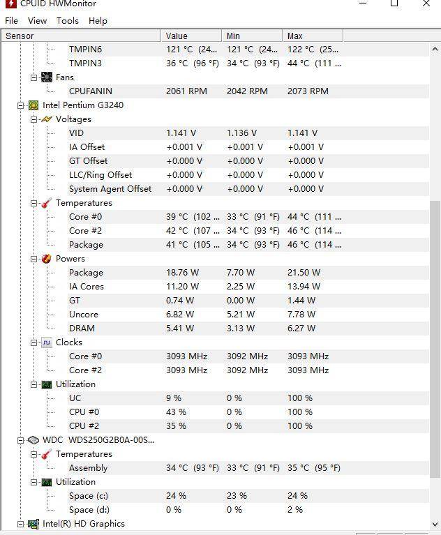 垃圾佬捡苹果手机,垃圾佬的视频大全
