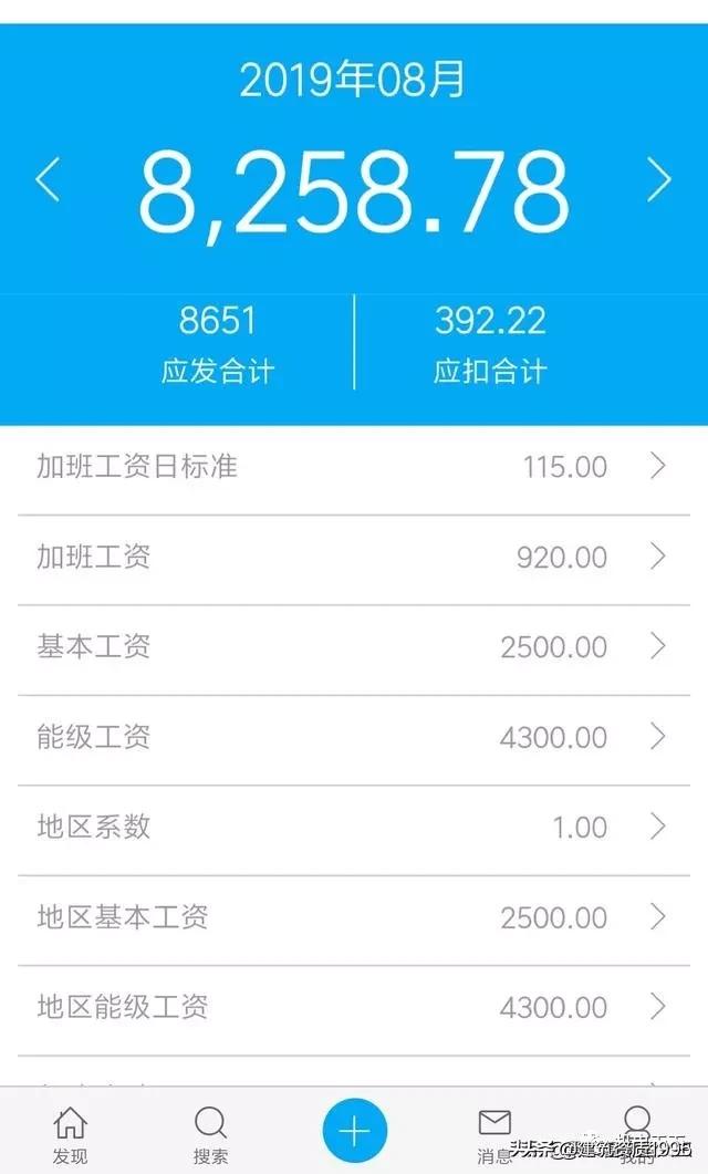 中交中建中铁哪个待遇好,中铁中交中建工资单