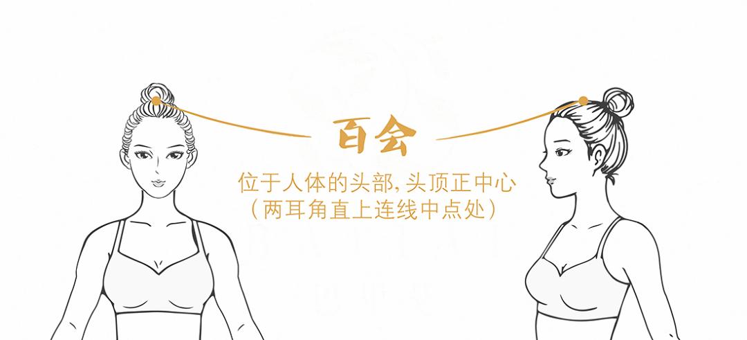 阳虚手脚冰凉灸什么穴,畏寒怕冷手脚冰凉按摩哪个穴位