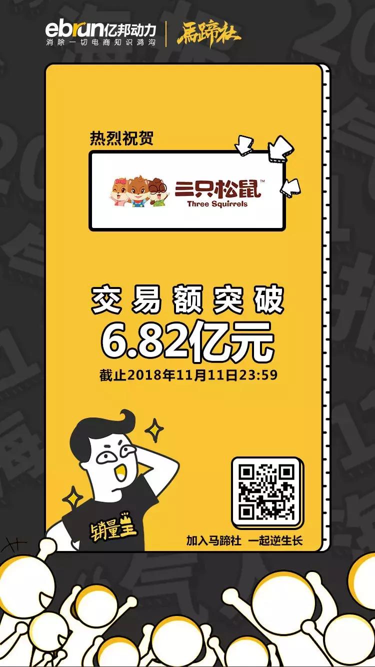 马蹄社双11逆生长战报｜180家品牌总交易额突破958亿元