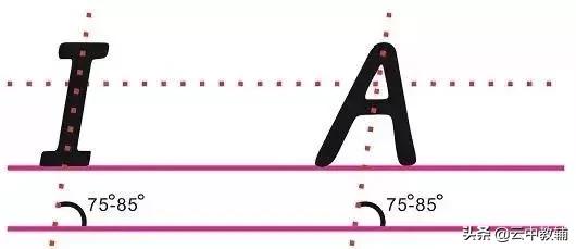 衡水体英文26个字母教程图片,衡水体英语26个字母字帖模板
