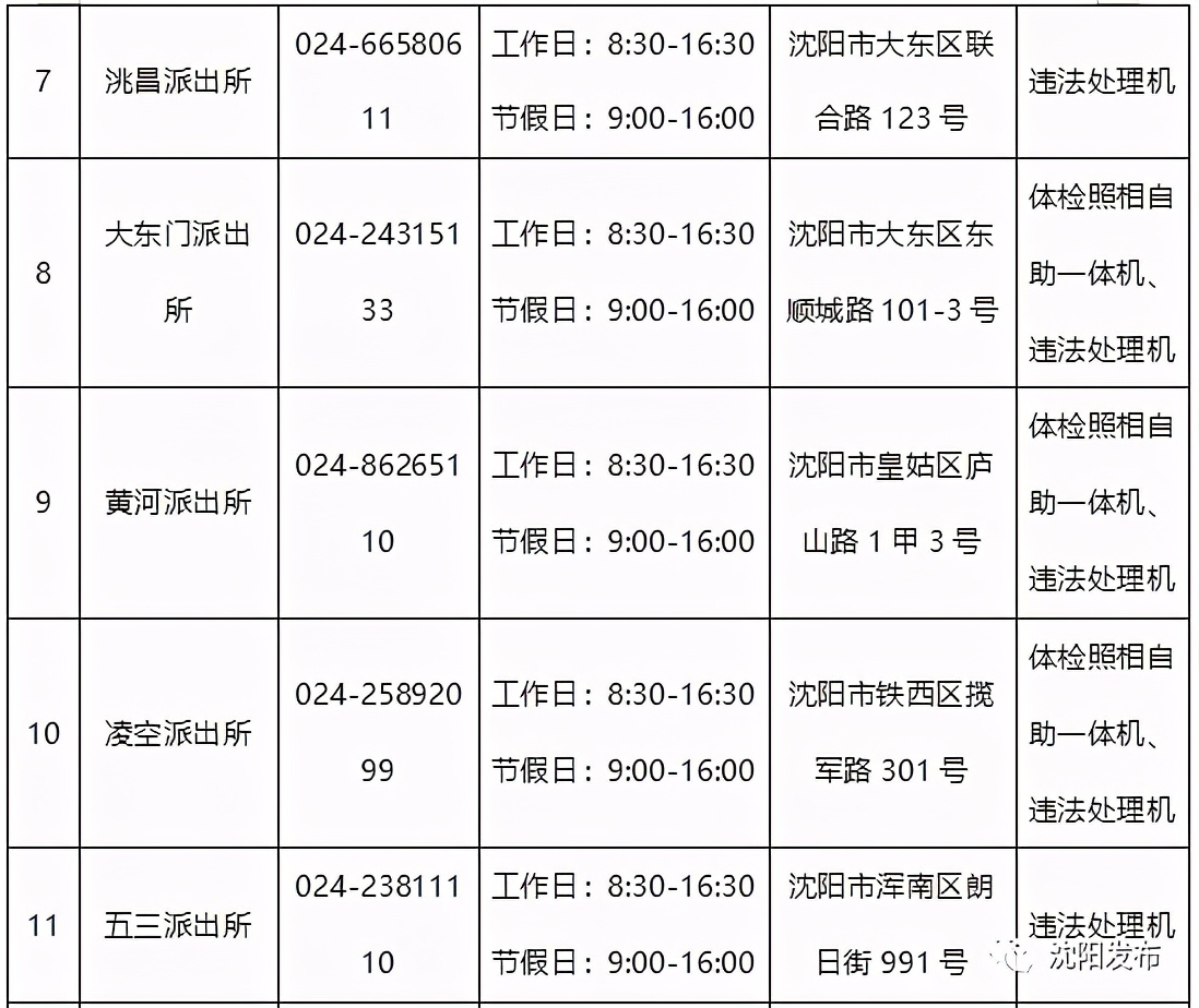车管所12123便捷服务,沈阳违章处理去哪里办理