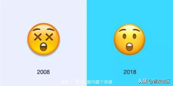 你用的emoji过时了吗？emoji表情十岁了十年中它有哪些变化？