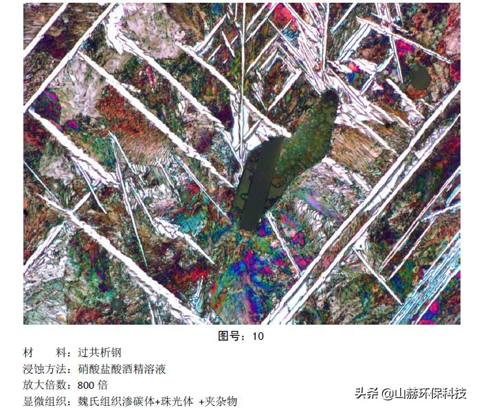 最全的彩色金相图:马氏体、奥氏体、珠光体等20种材料结构